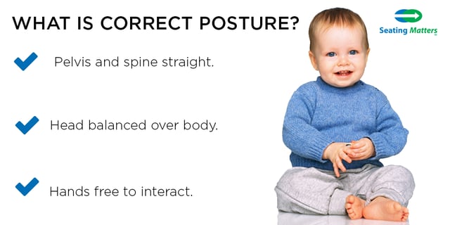 Correct  Posture Baby Twitter.png