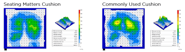 pressure mapping.png